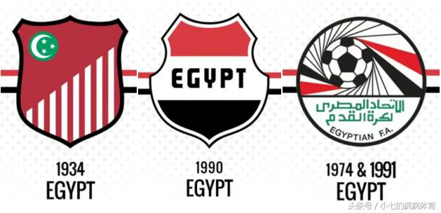 世界杯足球知识点,世界杯十大知识点