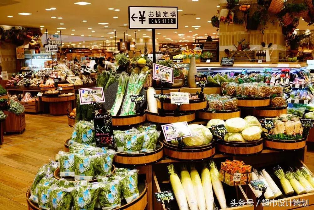 超市布局与商品陈列图70平长方形,2000平超市布局与商品陈列图