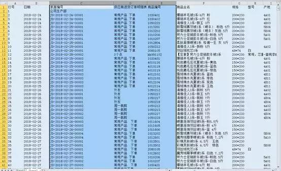 excel表格如何查看所有sheet,excel表格快速查看每行最低数据