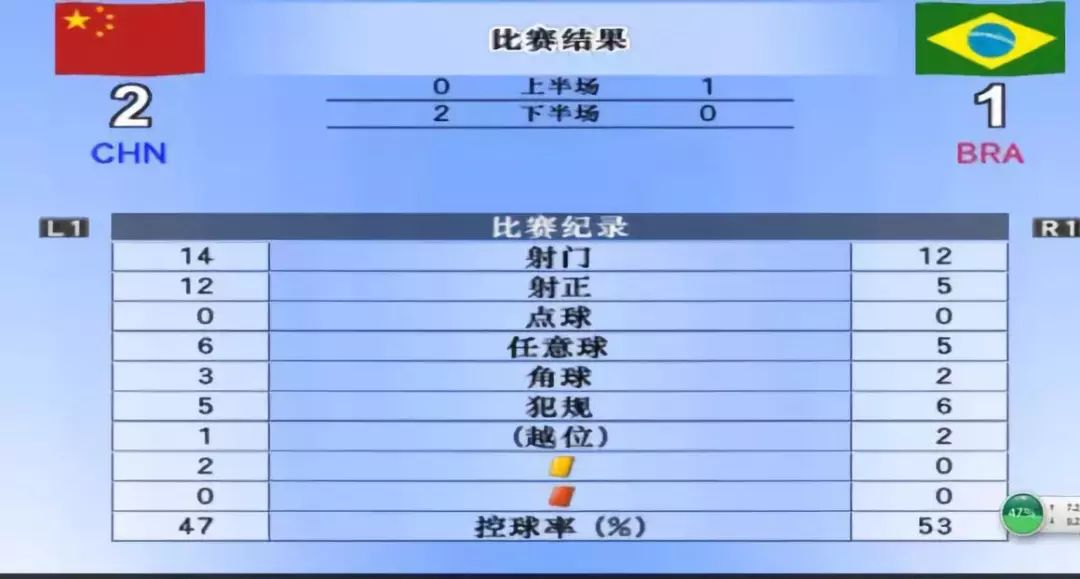 2018俄罗斯世界杯日本赛程,俄罗斯世界杯赛程