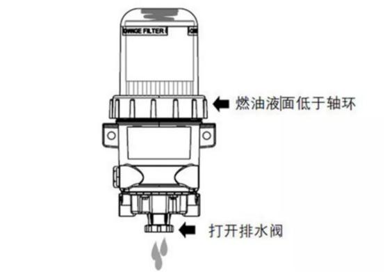 油水分离器放水视频,油水分离器有水能正常使用么