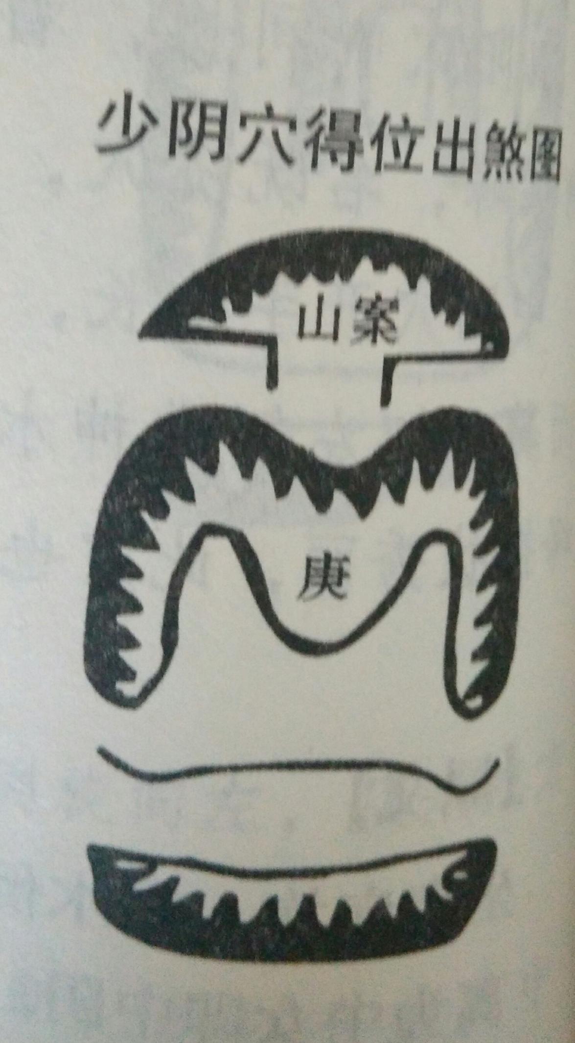 坟墓的布局有什么讲究,坟墓的朝向有什么讲究