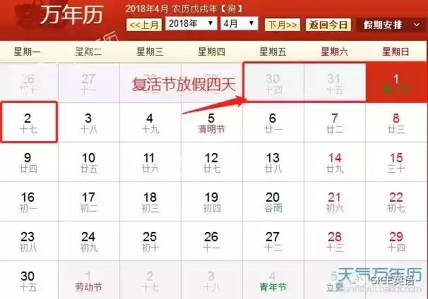 幼儿课堂复活节的来历和习俗,什么叫做复活节