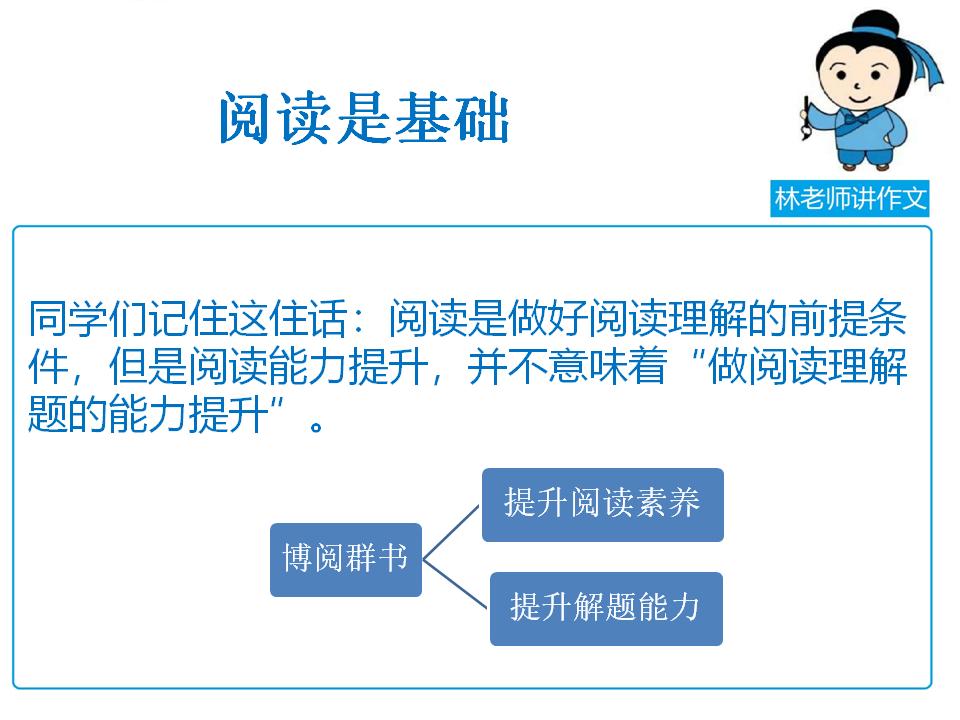 孩子的语文阅读理解失分严重,孩子阅读理解题得不了高分怎么办