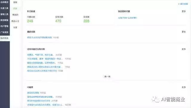 社交电商需要怎么做,社交电商转型