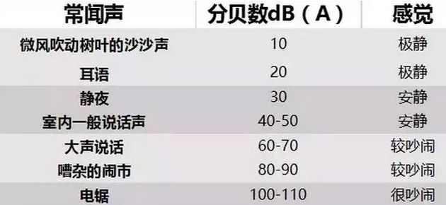 全温区冰箱,统帅415冰箱的简介