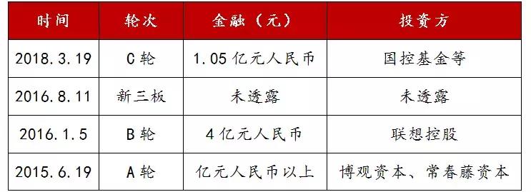 葡萄酒行研：消费升级+零关税，行业向好