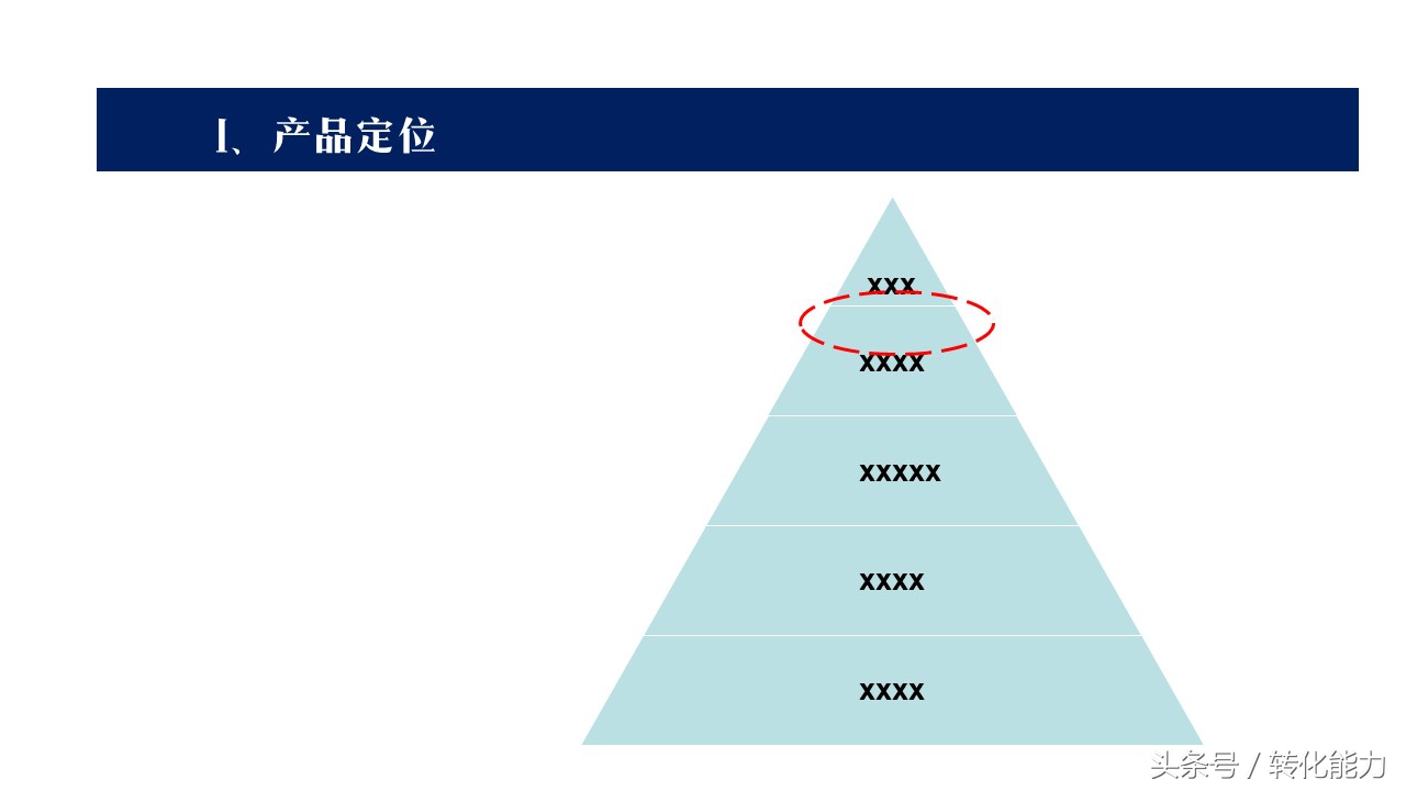 新品上市策划方案人员安排,产品上市以及品牌策划思路与方法