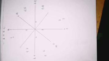 中医十二观理论,中医八法和六经