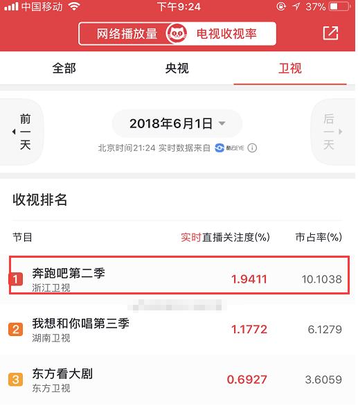 跑男鹿晗邓超被吓到,跑男菲戈鹿晗完整版