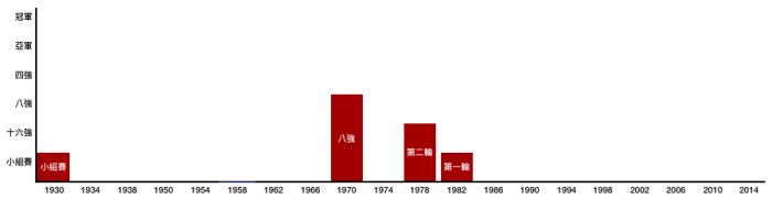 2018世界杯秘鲁对丹麦推荐,2018世界杯秘鲁
