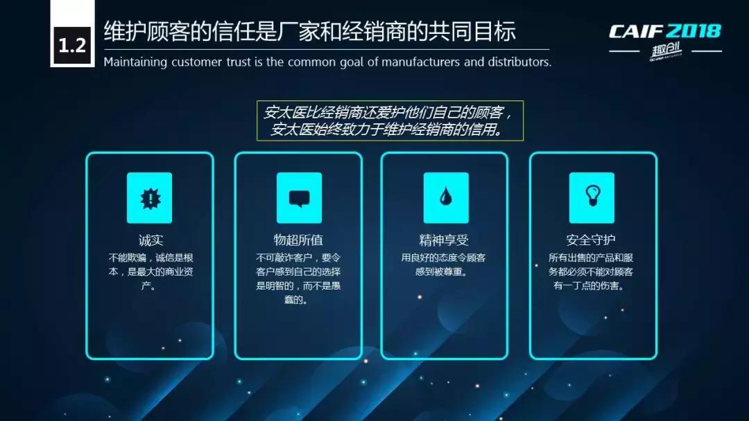 CAIF2018大咖说安太医姜邵文：延时*剂喷**的渠道战略