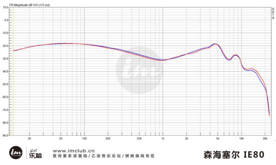 妫捣ie80鍊煎緱涔板悧,鑰佹妫捣濉炲皵ie80