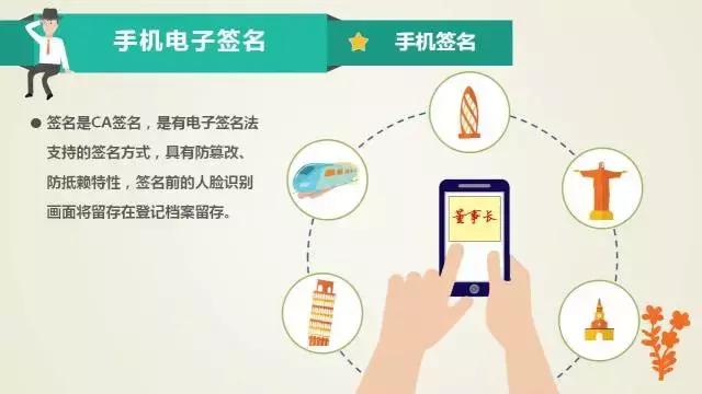 兰州个体户营业执照网上办理流程,一次办理全程网办