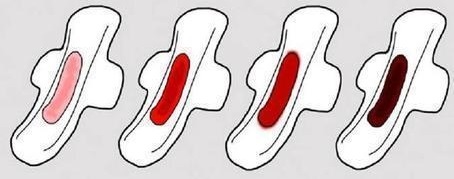 有病没病，看看月经的颜色，请对色入座