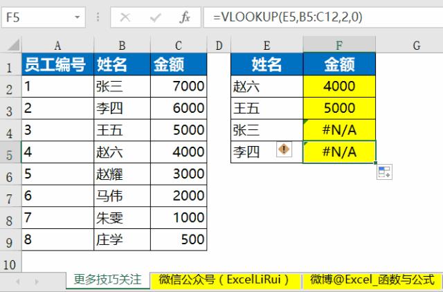 vlookup哪里种方法最好用,vlookup最经典的使用方法