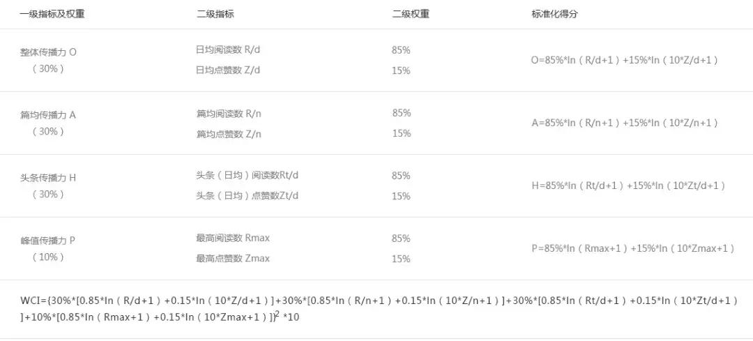 社群5月榜丨为什么掐住猫的后脖颈,它就动不了了?