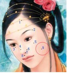 痣相女人脸部痣相图解,女人10处有痣代表富贵痣图解