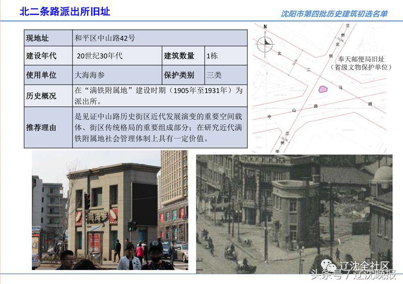 沈阳市公布沈阳第四批历史建筑名录就在您身边您认识几个?