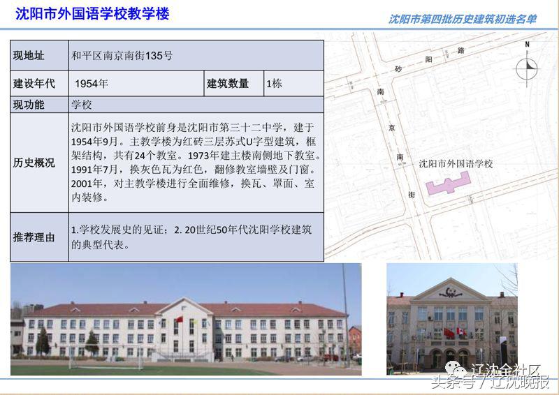 沈阳市公布沈阳第四批历史建筑名录就在您身边您认识几个?