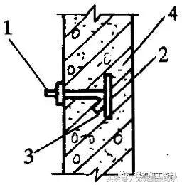 如何做防水抗渗混凝土,地下结构防水施工质量通病