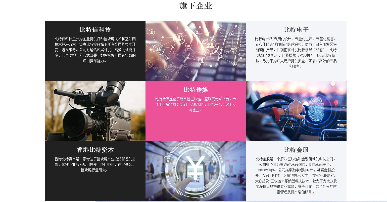 币圈资本动向,币圈新项目有哪些