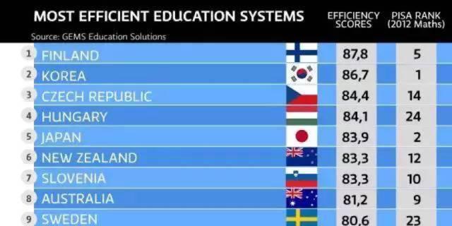 北京中高考改革方案,北京中考改革最新方案