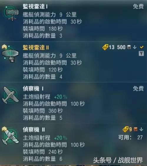 一艘没有任何天敌的战船！究竟如何才能压制的了她呢？答案是没有