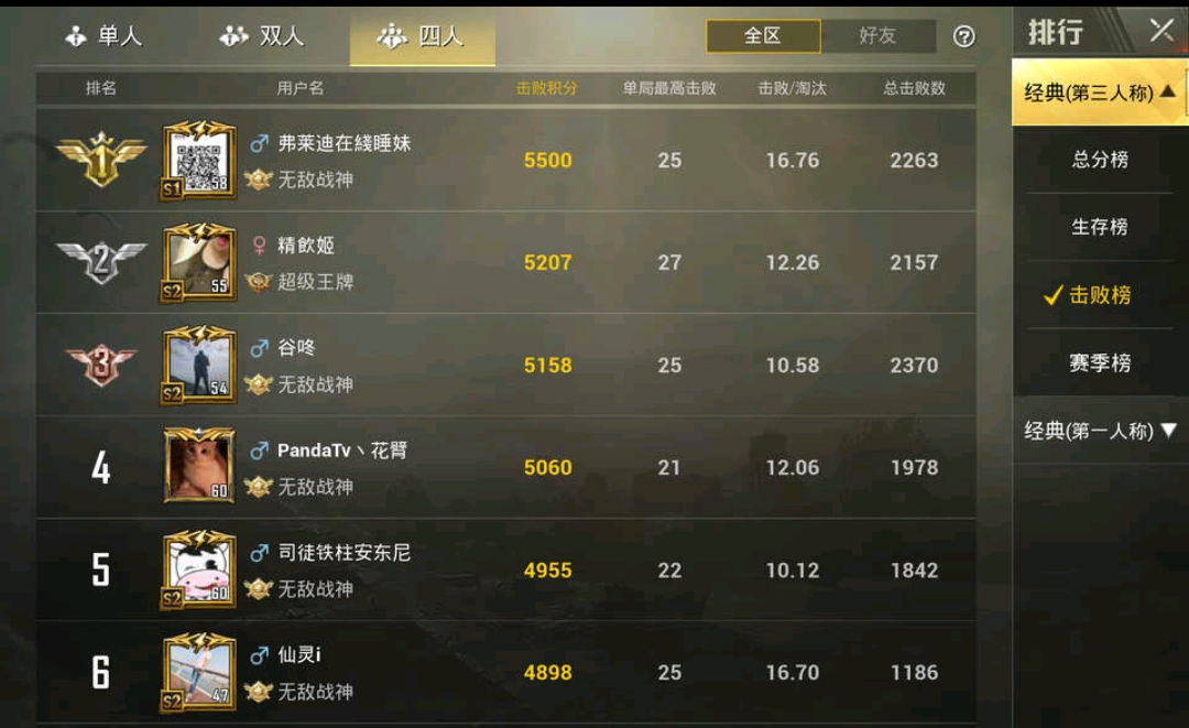 刺激战场怎么判断人在哪,刺激战场如何看自己还差多少晋级