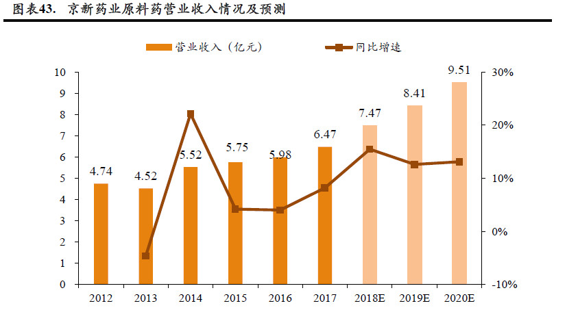 业务量全球第一，国家政策背书+利润过100亿，而它股价还在地板上