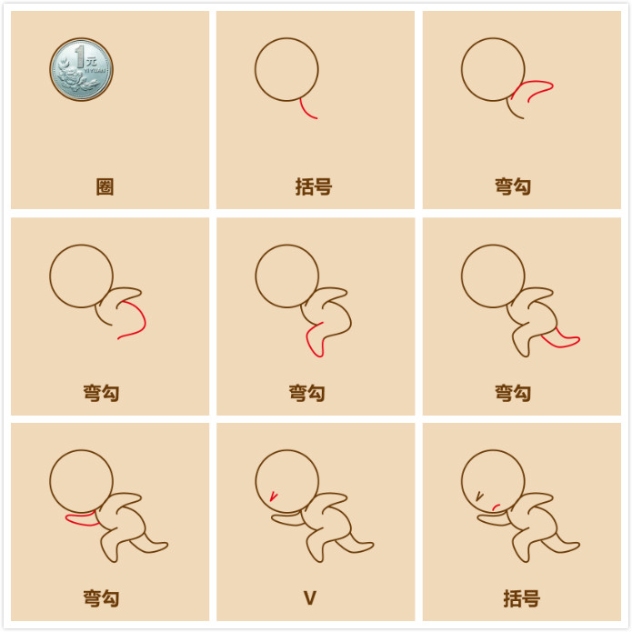 教我画q版小人,q版小人怎样画可爱又简单