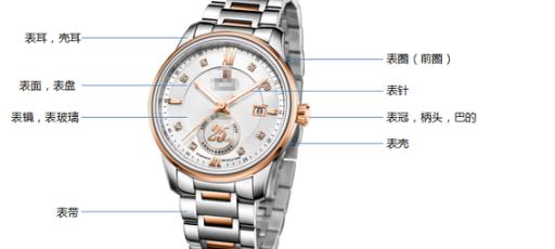 手表业内秘密视频,手表行家不讲的是什么