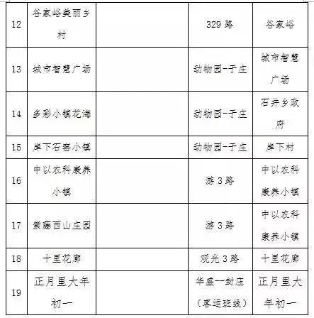 鹿泉旅游5路公交路线,鹿泉公交可以到达的景点