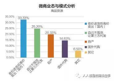 阿牛笔记怎么样,阿牛笔记