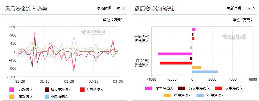 博瑞传播股票最新分析,博瑞传播股票明日预测