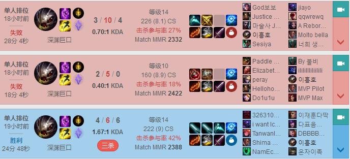 LOL：电竞爱迪生又出新发明！韩服疯狂掉分只为试验新套路？