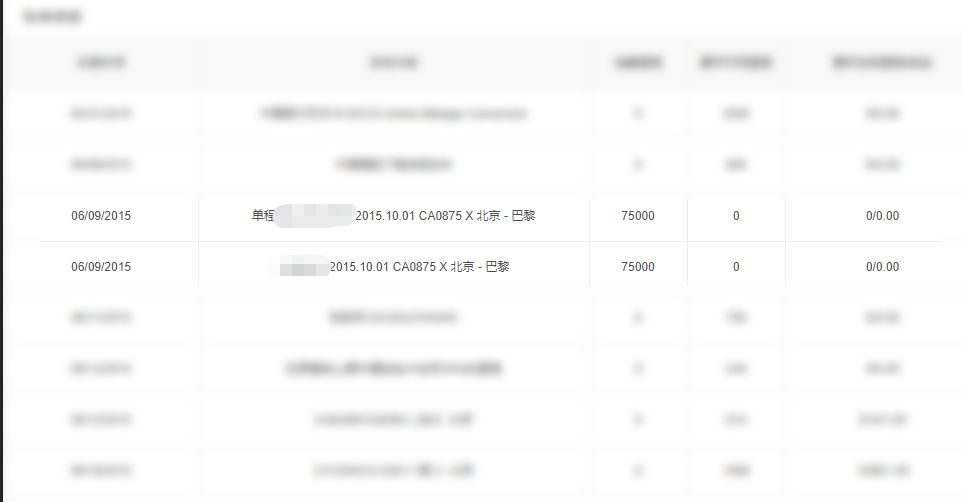 里程够了换头等舱,里程数不够怎么换机票