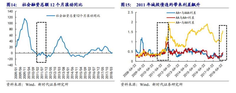 惊人相似的瞬间,惊人的相似又重演