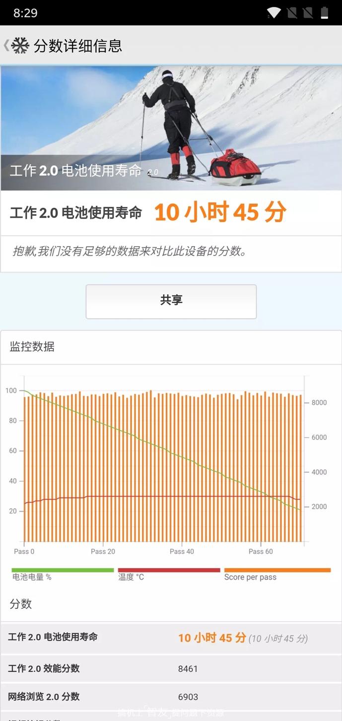 摄影续航-全速旗舰一加6测评：西装暴徒，脱下西装它隐藏着什么？