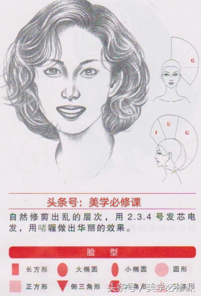 法式波浪烫发中长卷发,烫发中高层次发型标准裁剪教程