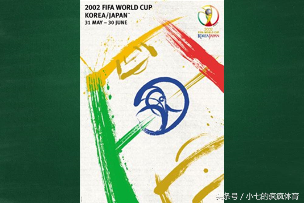 有关世界杯的知识点,世界杯知识考点