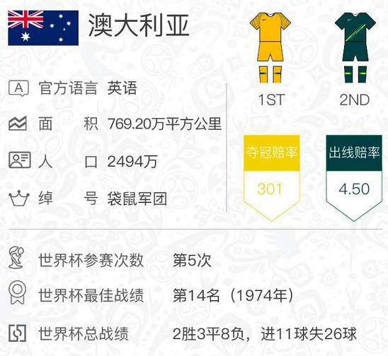 足彩实单推荐中国对澳大利亚,足彩今日推荐澳大利亚