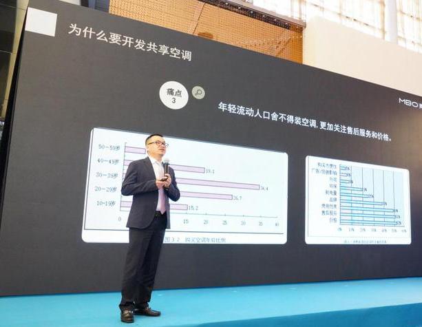 美博智能共享空调,美博共享空调定位