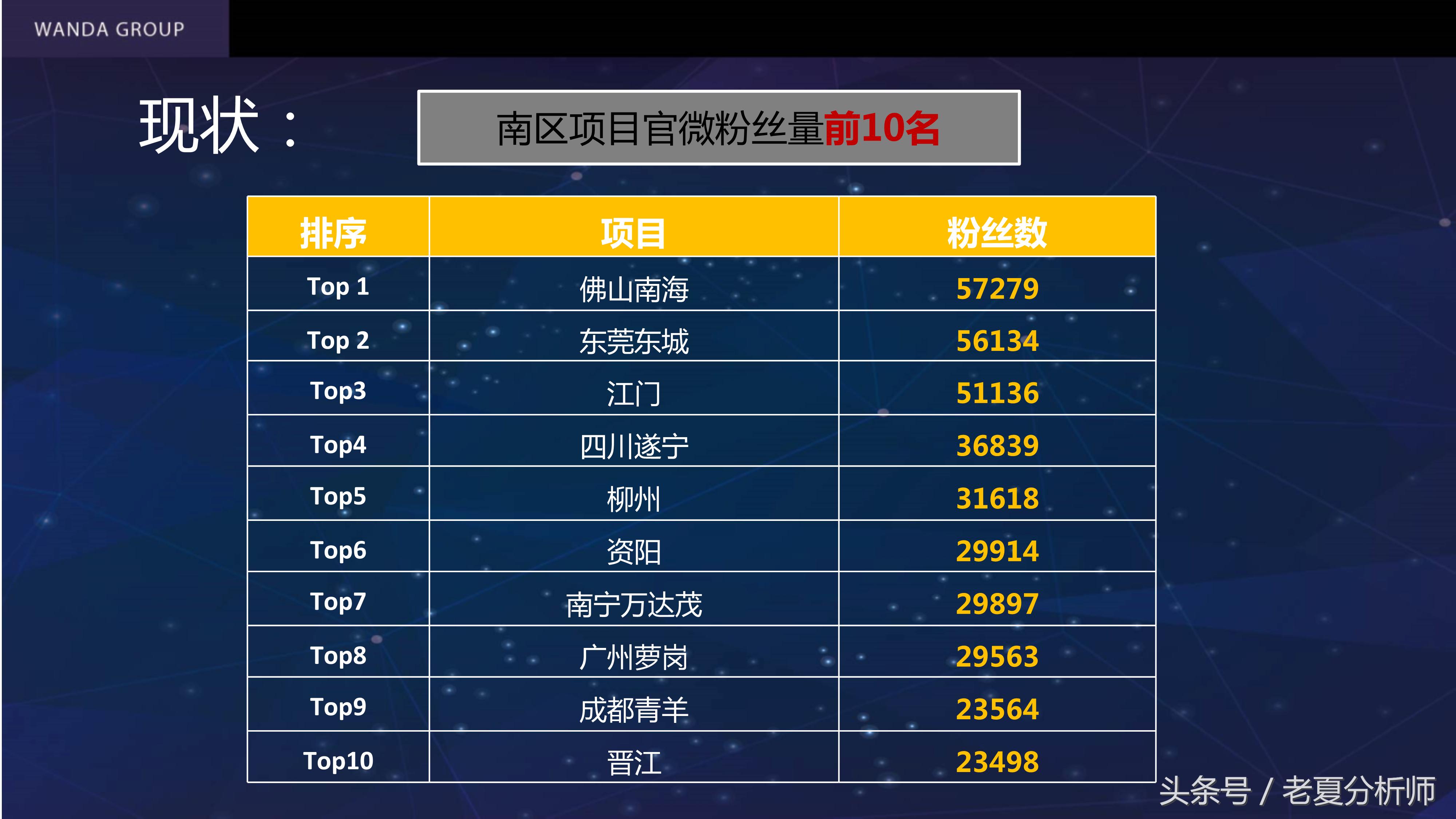 自媒体平台运营推广方案,自媒体平台运营计划书