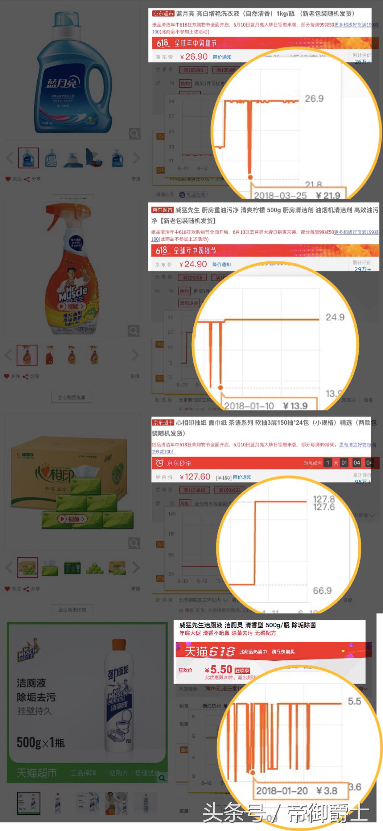 京东618大促火热来袭,天猫京东618活动进行时