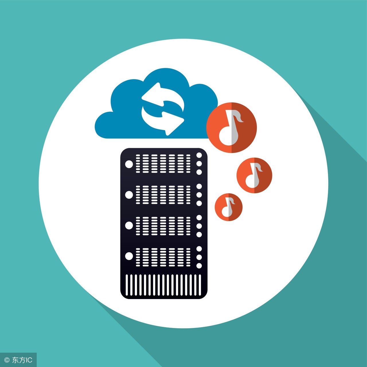 购买云主机,购买云服务器使用