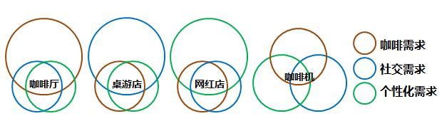 我在世界500强企业上班感慨,在500强企业工作学到什么