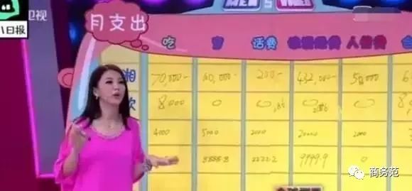 女强人范冰冰黄圣依,黄圣依各种凹造型