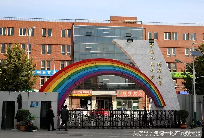 北京看房记东五环别墅,北京看房西城区